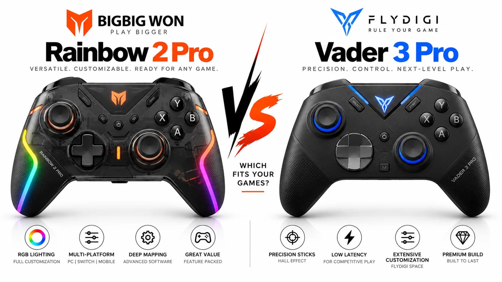 BIGBIG WON Rainbow 2 Pro and Flydigi Vader 3 Pro