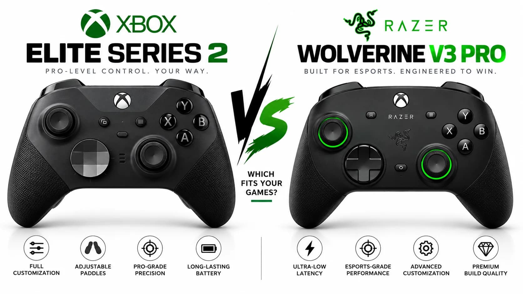 DualSense Edge and Razer Wolverine V3 Pro